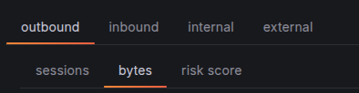 Traffic Sub-tabs