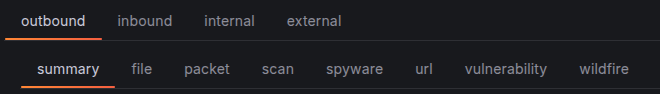 Threat Subtabs